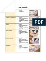 surface anatomy Complete