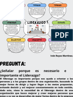 Mapa Conceptual