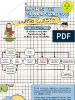 Planning The Instructional StrategyBased Theory