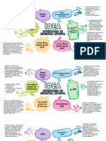 Ideas Principales Del IDEA - Clase 6