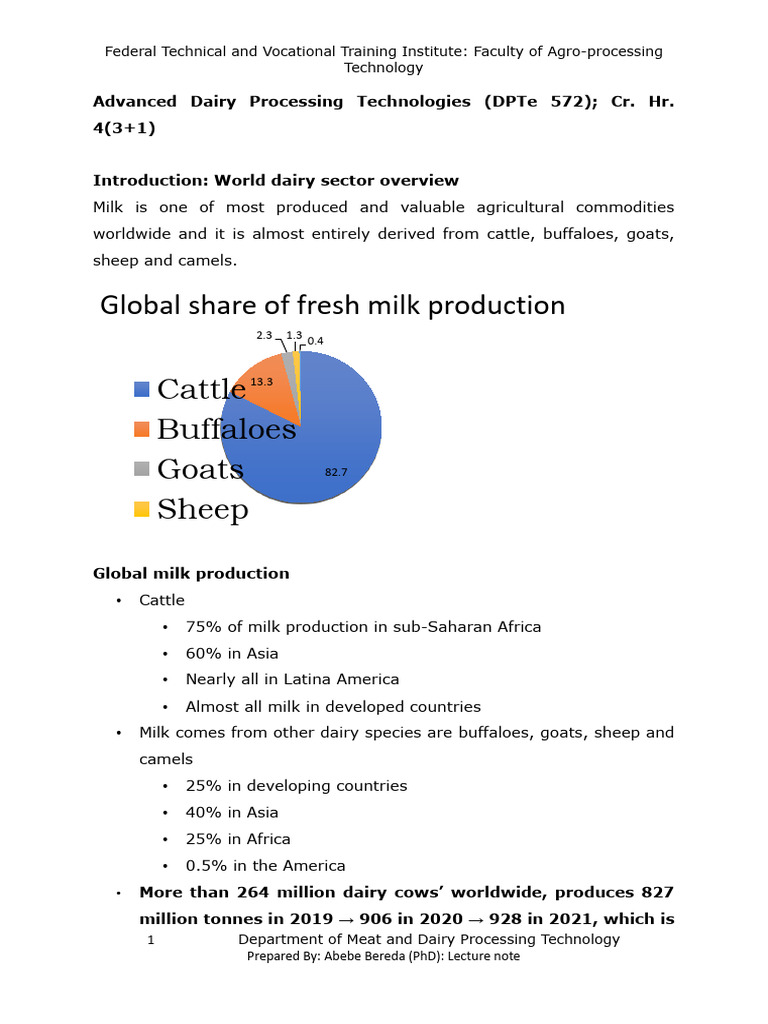 Advanced Dairy Processing Technologies | PDF | Milk | Fatty Acid