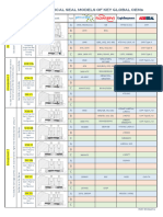 API Mechanical Seal Models of Reputed Global OEMs 1644656759