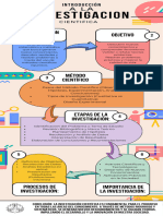 Infografía Cuidado Del Medio Ambiente Moderno Verde