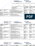 6. Plan Anual Primer Tecnico