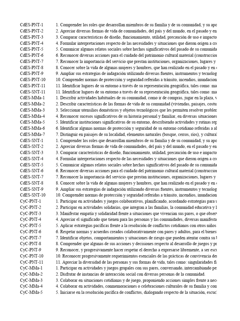 Educación en Comunidad y Cultura | PDF | Las emociones | Comunicación