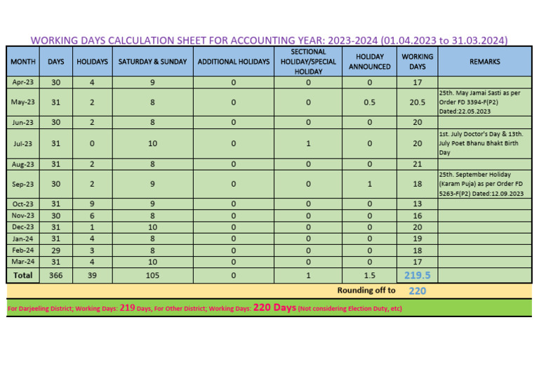 Working days calculation for 2023 2024 pdf