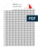 Tabela Da Distribuição Normal Padrão Unicaudal