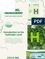 Ciclo Del Hidrógeno