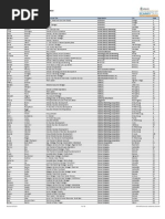 Download Network of Executive Women by debyforster SN72501744 doc pdf