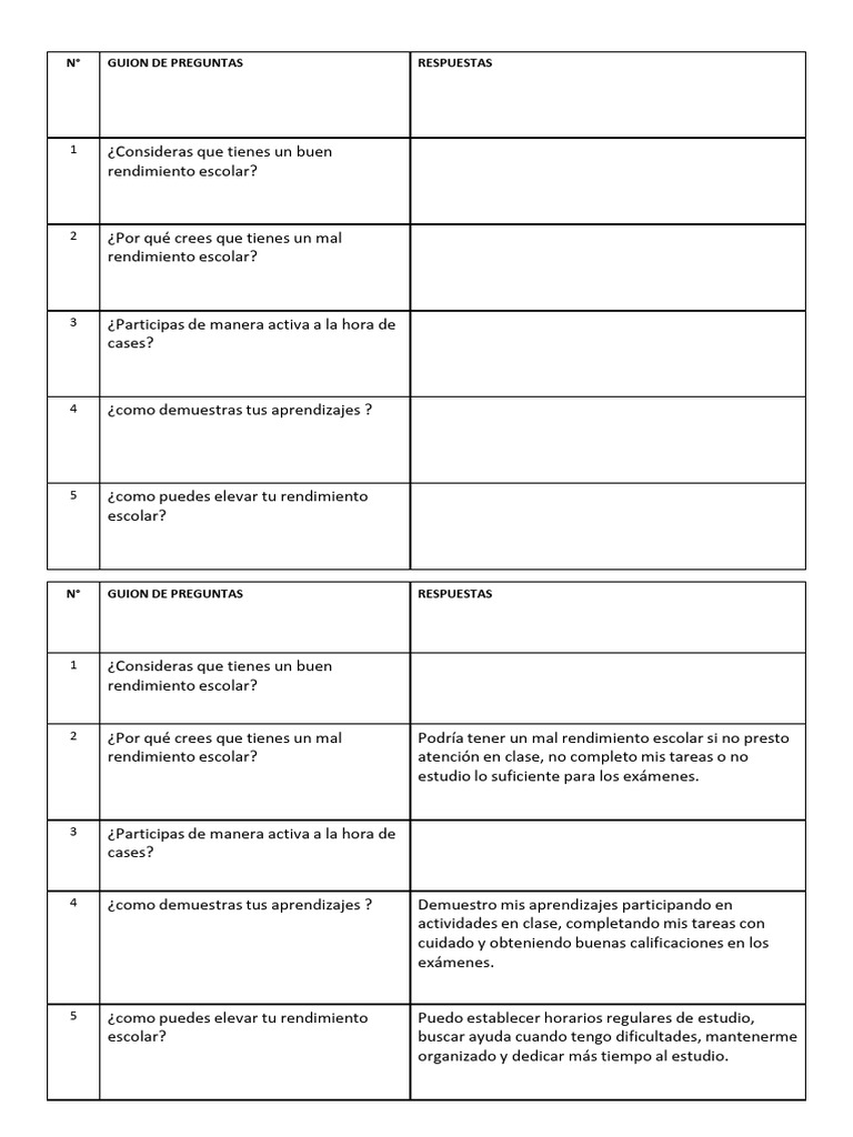 Ept trabajo semana 2 5 descargar gratis pdf gesti n del tiempo