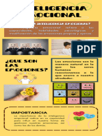 Infografía - Inteligencia Emocional - Grupo 1