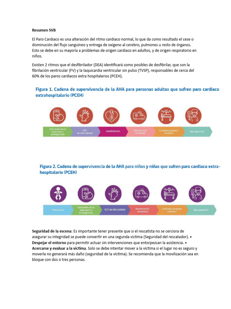 Guía RCP y uso de DEA en emergencias | PDF | Reanimación cardiopulmonar ...