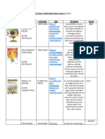 Lecturas Complementarias para 5