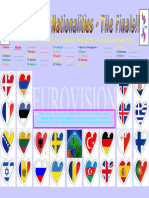 Countries _ Nationalities (Eurovision Finals 2009) (1)