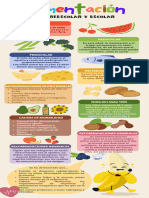 Infografía Alimentación Del Preescolar