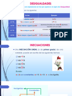 Inecuaciones de Primer Grado