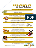 Infografía Semana Santa Ilustrado Blanco y Dorado