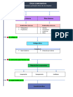 Resumen 1 Recursos Humanos