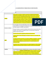 Guia Rapida para La Elaboración Del Trabajo Final de Investigación