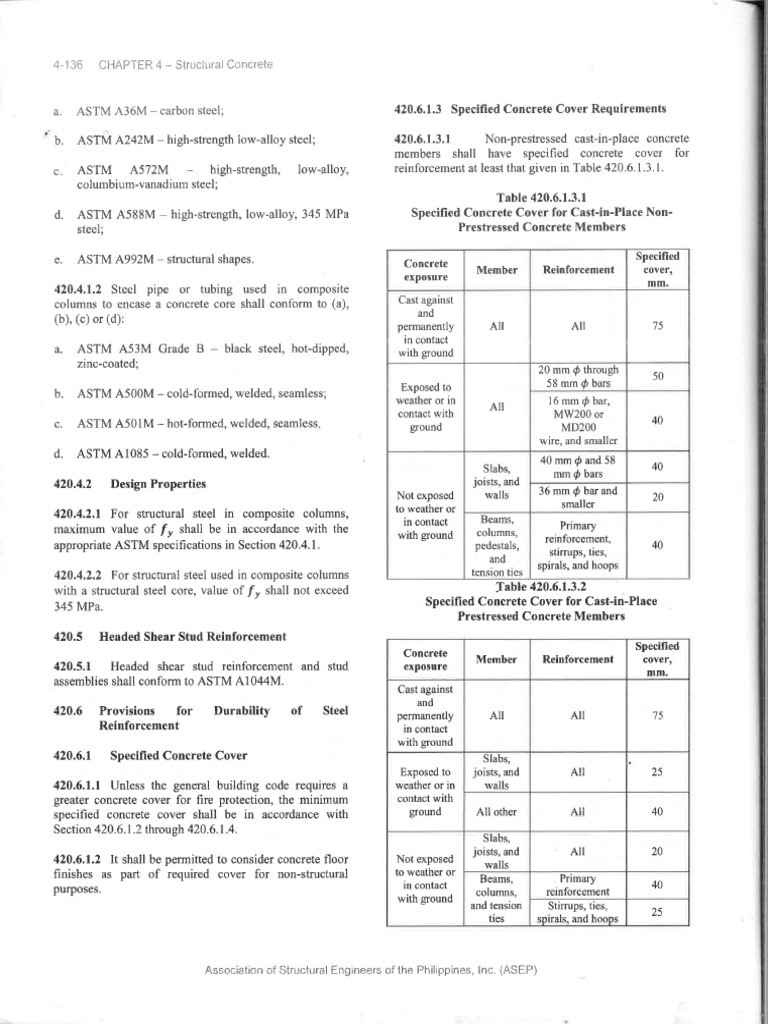NSCP 2015 Table 420 Concrete Cover | PDF