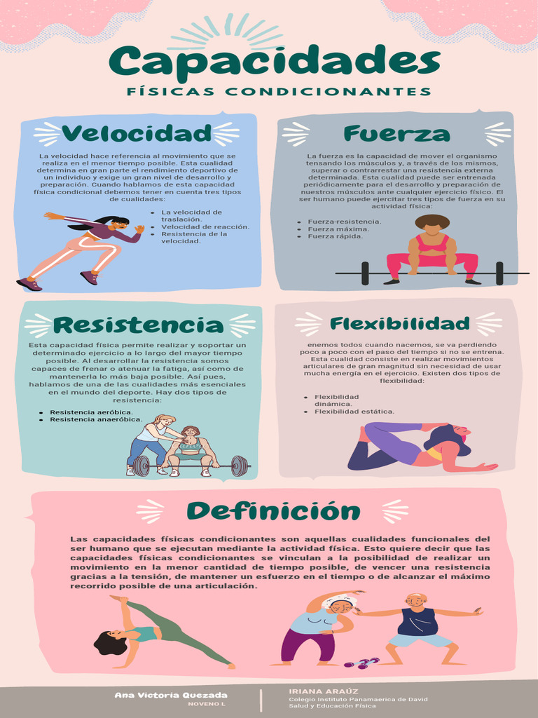 Capacidades Físicas del Ser Humano | PDF | Flexibilidad (anatomía ...