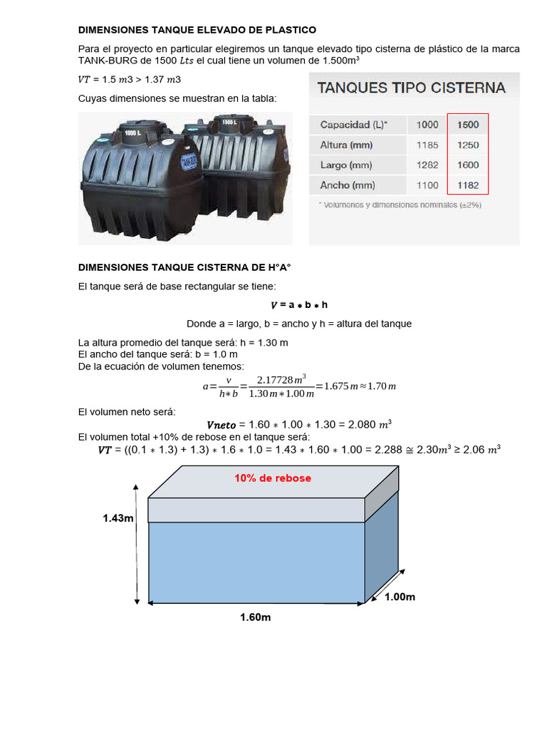 dimensiones-tanque-elevado-de-plastico-pdf