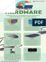 infografia de un hardware