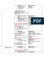 Actualizcion Final - Resumen de Las Cefalosporinas by Ratxel