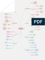 Marco Conceptual para La Información Financiera