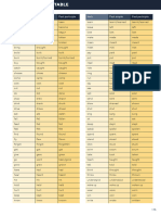 So3 A2p SB Verb Table