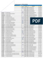 Emploi_Temps_06_03_2024