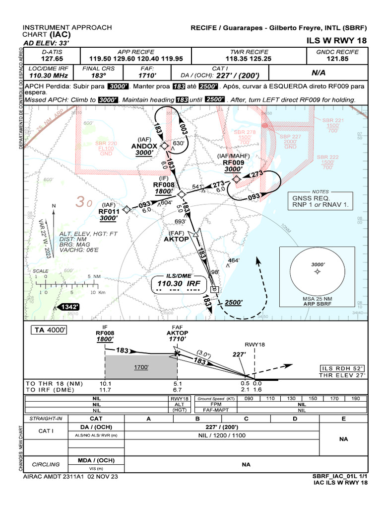 ILS Approach Chart for RWY 18 SBRF | PDF | Aircraft | Aerospace