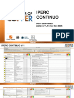 IPERC CONTINUO-VERIFICACIONES-VersiÃ N11-Mar-2024