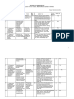 SEJARAH KEBUDAYAAN ISLAM