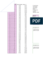 Excel de Software