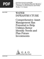 Asset Management - Water