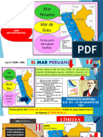 Diapositiva 7 El Mar Peruano .Vertientes Hidrograficas