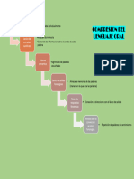 Compresion Del Lenguaje Oral