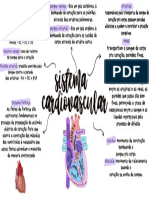 Mapa Mental de Controle Financeiro Simples Branco - 20240420 - 110243 - 0000