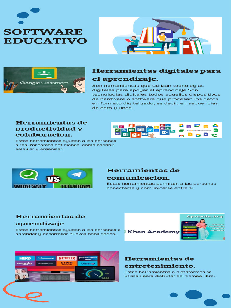 Herramientas Digitales para Aprendizaje | PDF | Aprendizaje | Evaluación