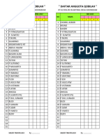 Daftar Anggota Qobilah RW 09