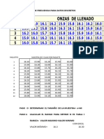 Tablas de Frecuencia-Tipo 2