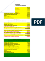 Modelo Ejercicio Informe de Costos Resumido