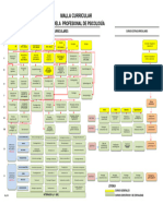 Malla_Curricular_Psicología_UNTRM