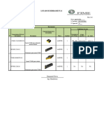 Tool List