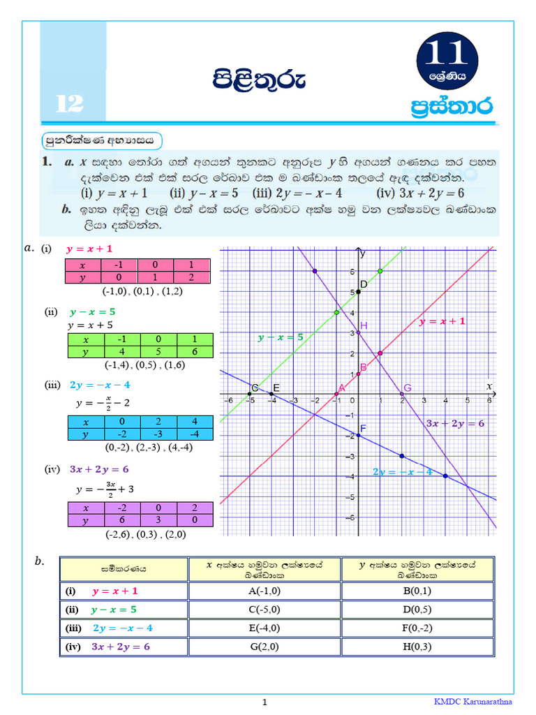 Grade 11 Maths Textbook Pdf Tamil Medium