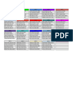 DATA CALCULO DIFERENCIAL - 3S C10 (95 ALUMNOS)