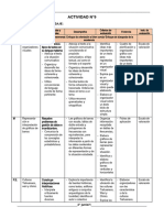 ORGANIZADORES GRAFICOS