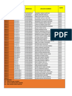 Listado de Grupos Fraternidad 2023