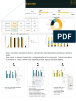 Variosprojetosdashboard